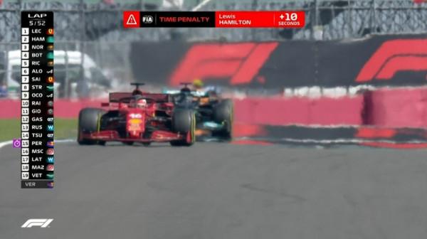 F1的那些事兒——超級駕照 F1的那些事兒——超級駕照