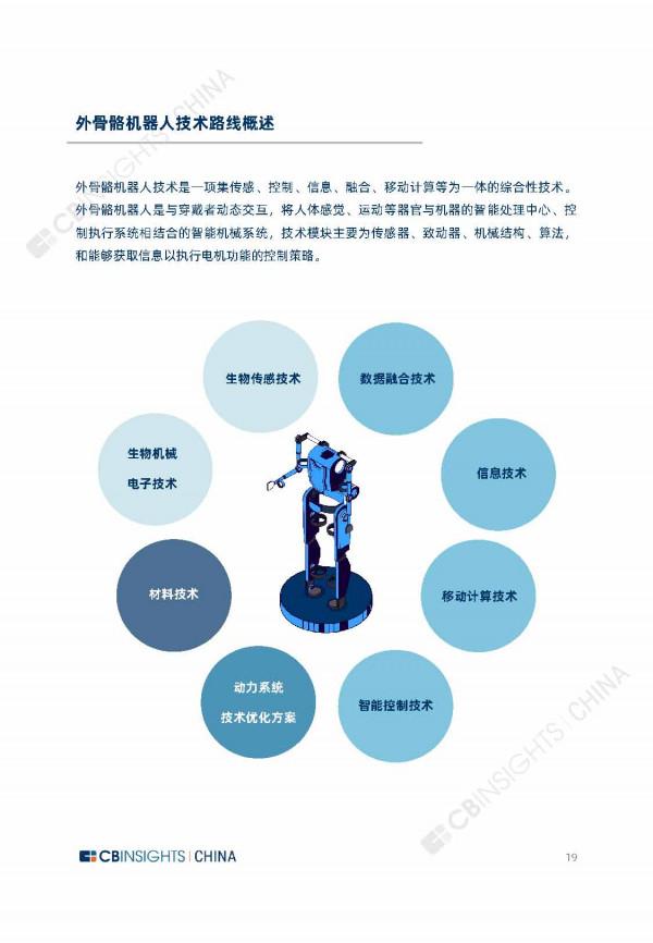 2021年全球外骨骼機器人產業研究報告（67頁完整版），限時下載