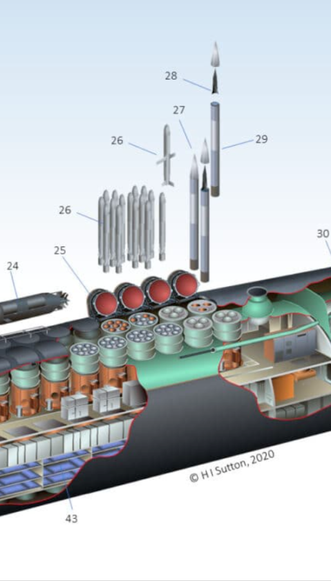 如果095和096合體 如果095和096合體
