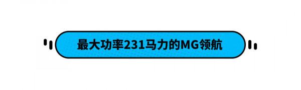 月銷輕鬆破萬/7秒級破百 這些9.28萬起的SUV 也太猛了吧！