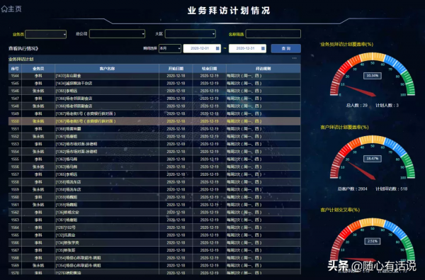 麥得鄰智慧BI,釋放資料分析的智慧力量 麥得鄰智慧BI,釋放資料分析的智慧力量