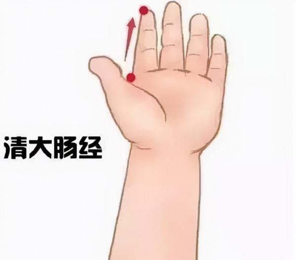 小兒便秘的常見原因和調護方法