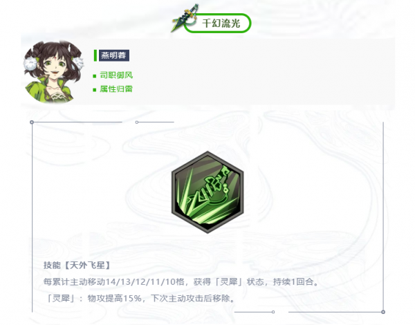 天地劫手遊:全新神兵技能深度分析!夏侯春狐狸奔黑龍嗔公主升 天地劫手遊:全新神兵技能深度分析!夏侯春狐狸奔黑龍嗔公主升