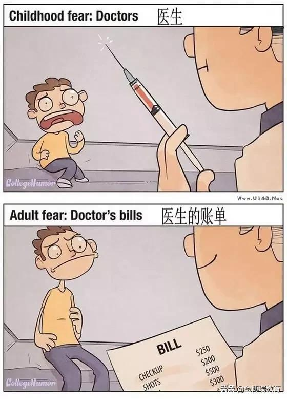 心理漫畫：小時候的害怕VS長大後的害怕