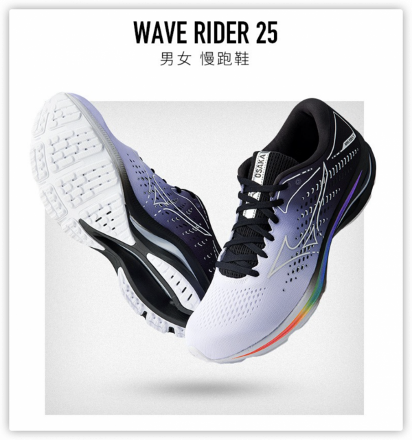 選鞋不求人——這篇文章告訴你跑鞋到底怎麼選 選鞋不求人——這篇文章告訴你跑鞋到底怎麼選