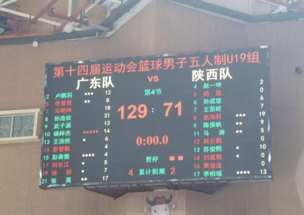 58分大勝！廣東開門紅，杜鋒下放新星鍛鍊，周鵬接班人17+8