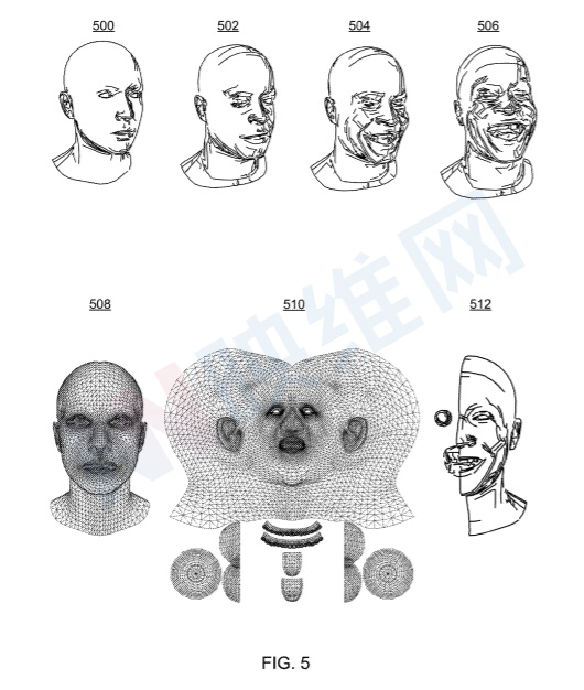 微軟專利介紹用機器學習為HoloLens使用者提供完整面部顯示效果