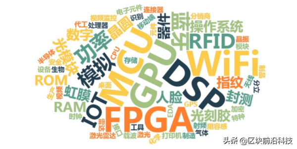 2400億美元投向科技產業：美國試圖重振旗鼓，我們應該如何應對