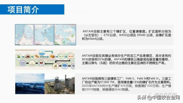 印尼鎳產業到底還能走多遠? 印尼鎳產業到底還能走多遠?