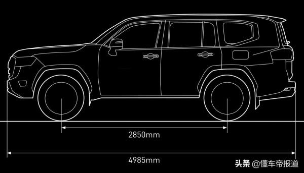 新車 | 全地形輪胎+涉水喉等，豐田新“陸巡”越野版效果圖曝光