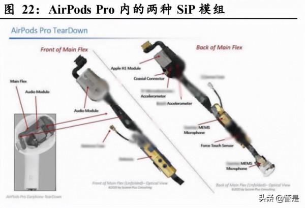 立訊精密研究報告：萬物互聯新時代，精密製造平臺大放異彩