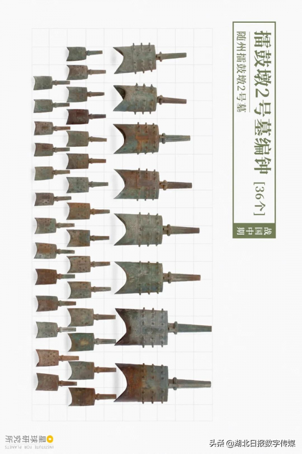 誰是隨州曾侯乙? 誰是隨州曾侯乙?