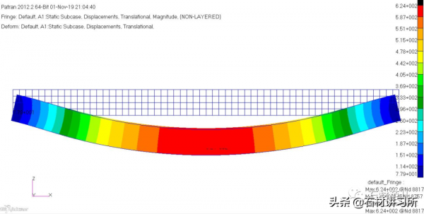 幹掛石材板彎曲強度有限元分析方法研究