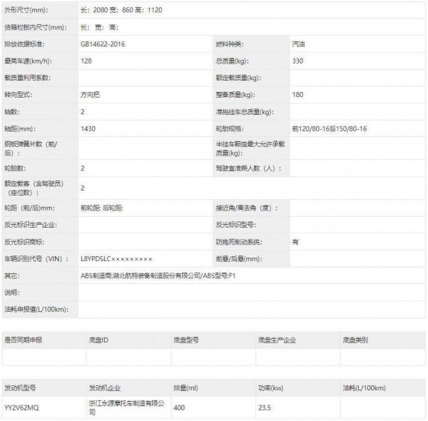 奔達四缸燎700上線工信部！還有無極525R、春風CLX250復古車等