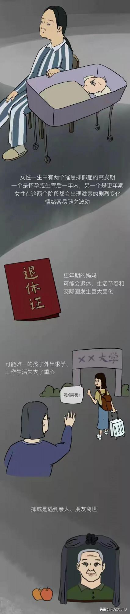 漫畫:我的媽媽得了抑鬱症 漫畫:我的媽媽得了抑鬱症