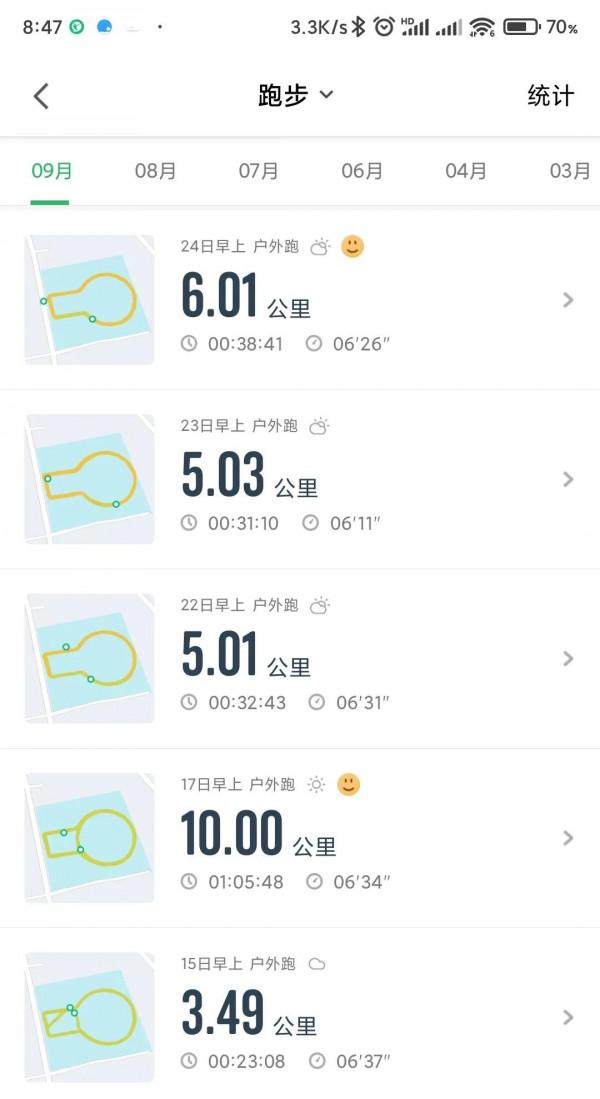 10天減8斤 10天減8斤