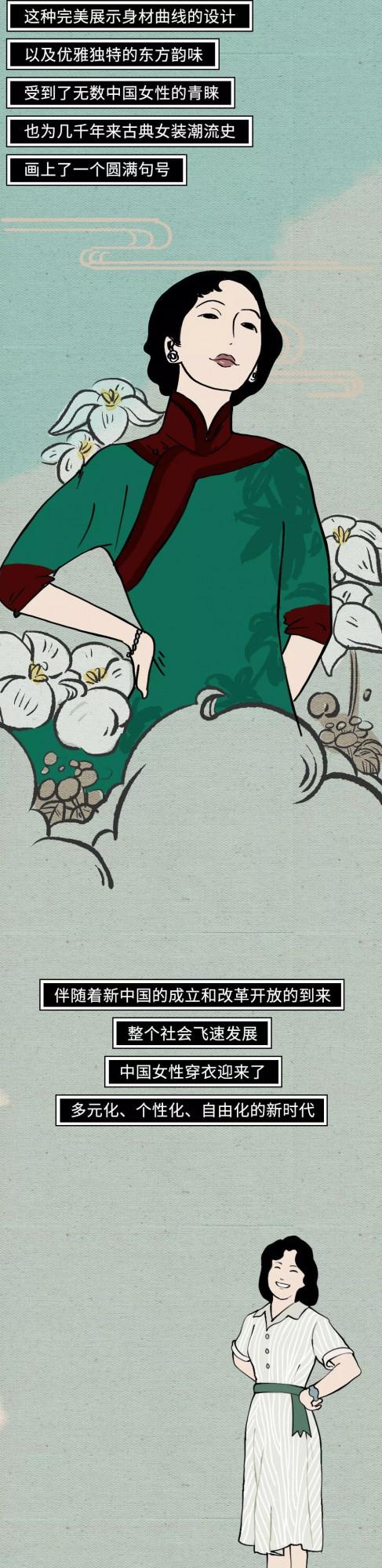 穿越古今，中國女性穿衣自由風格圖鑑……