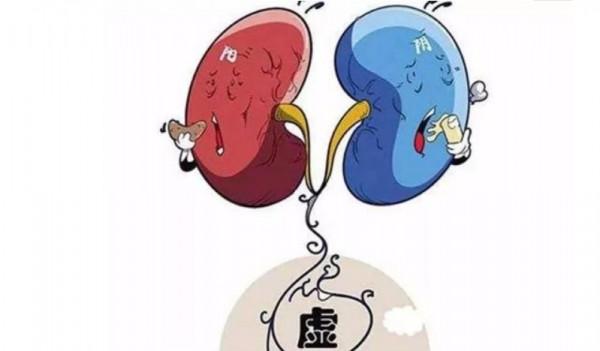 失眠多夢、手足心熱可能腎陰虛，分享一方，減緩症狀