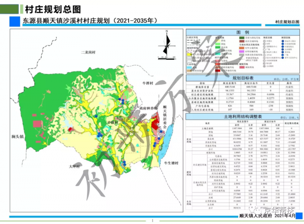 鄉村振興村莊總體規劃方案及規劃總圖（2021-2035）