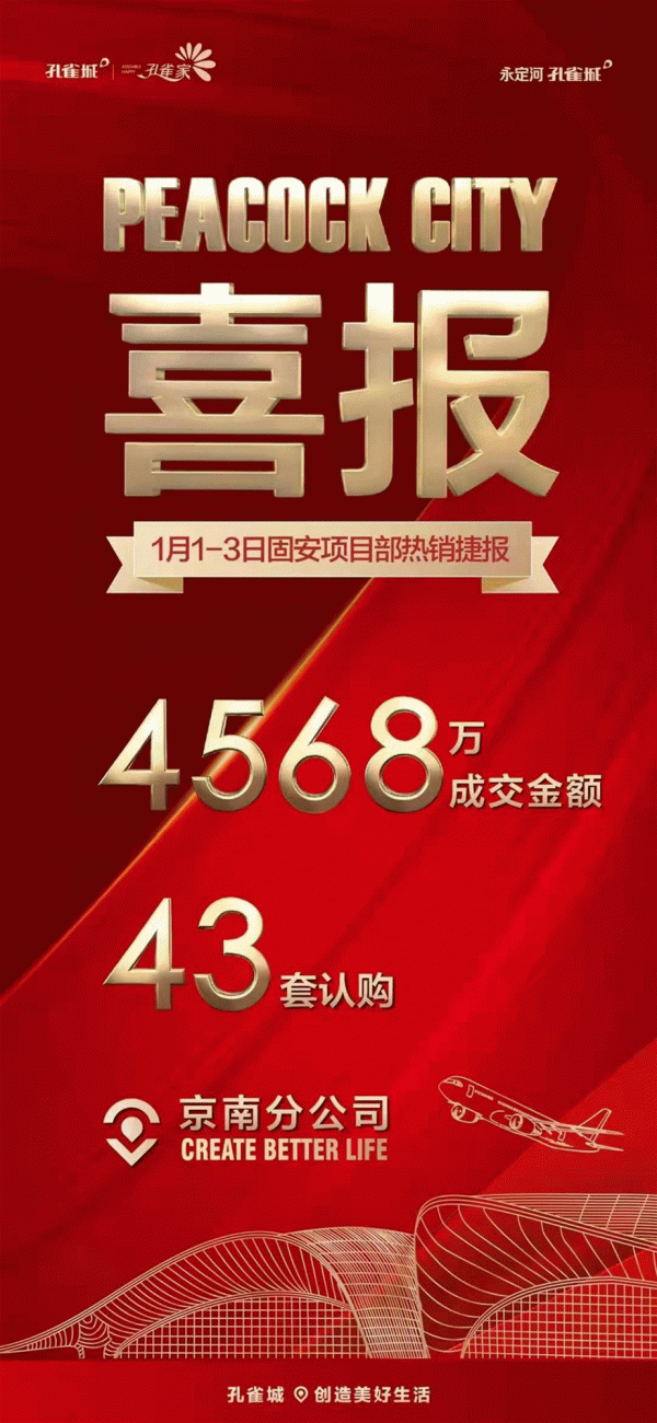 5天4板！扭虧轉盈後，泰禾股價漲超50&percnt;？