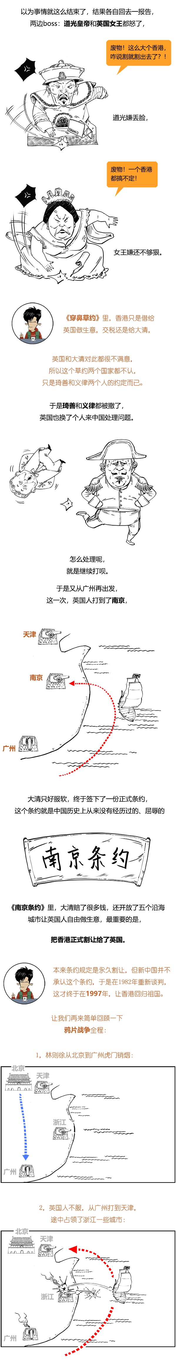 一口氣清朝史（合輯）
