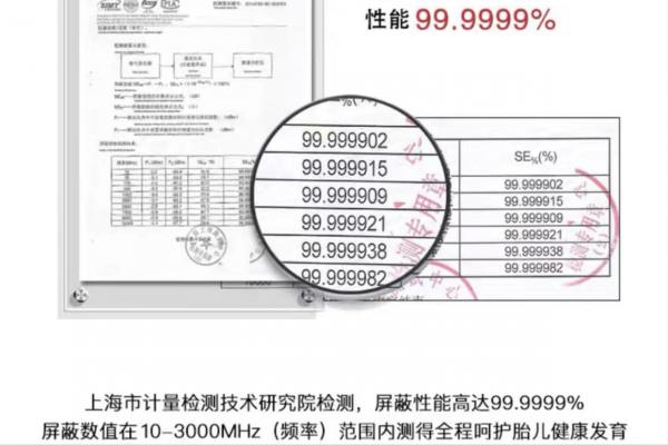 孕婦“防輻射服”：是真有用還是交“智商稅”？今天就來說清楚
