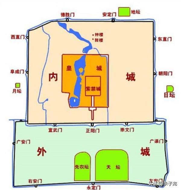 清朝北京城的駐防：想造反攻打京師是沒那麼容易的