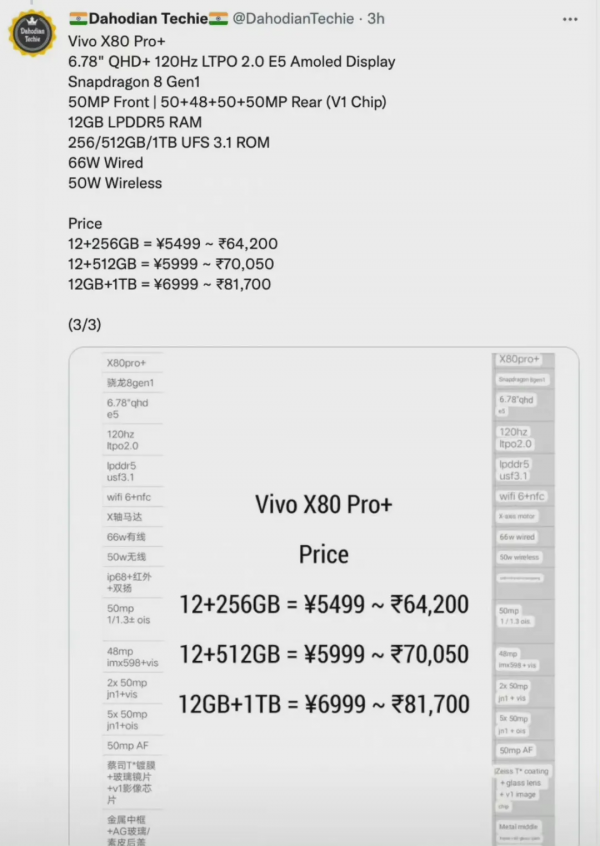 藍廠X80全系配置曝光：最高5000萬四攝