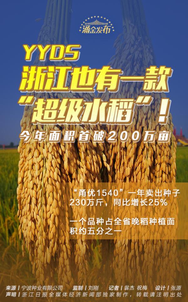 厲害了!浙江“頭號”稻穀良種推廣面積破200萬畝 厲害了!浙江“頭號”稻穀良種推廣面積破200萬畝