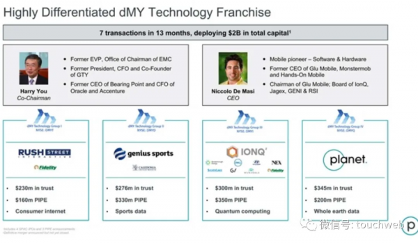 谷歌投的地球資料公司Planet Labs紐交所上市:作價28億美元 谷歌投的地球資料公司Planet Labs紐交所上市:作價28億美元