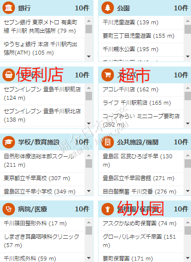 東京豐島區1DK公寓，兩線地鐵換乘站旁，2站直通池袋，一年收租超5萬元