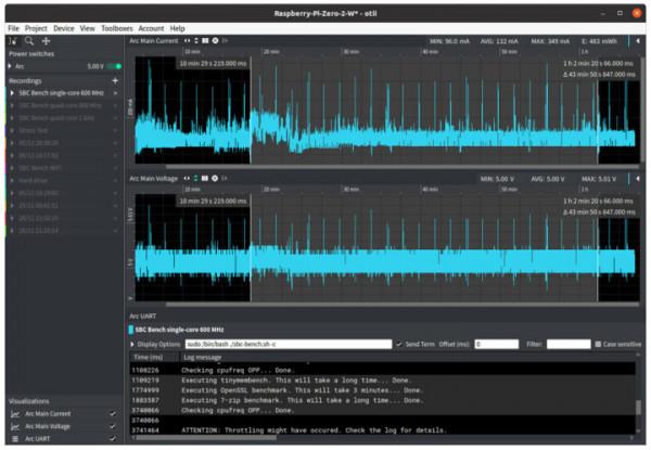 深入瞭解樹莓派Zero 2 W的功耗