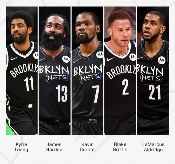 籃網聯盟獨一檔!3位球員2K22評分90+,斷檔嚴重 籃網聯盟獨一檔!3位球員2K22評分90+,斷檔嚴重