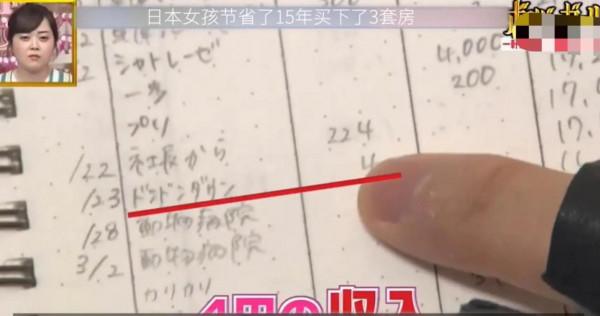 女孩15年買3套房子，她說：我用別人的錢買自己的房子