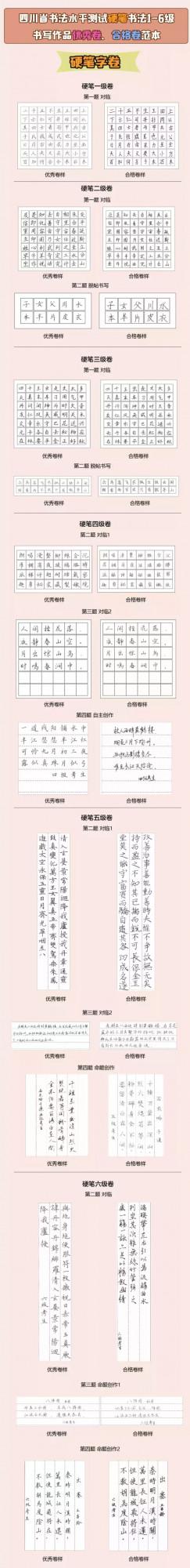 還有十天報名結束！關於書法水平測試，你都瞭解了嗎？