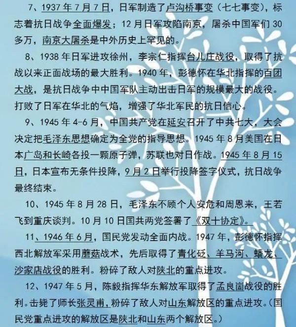 初中歷史1-6冊總複習+重要簡答題！考試常考，對孩子很重要