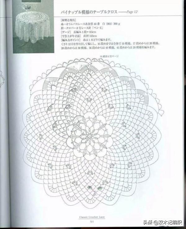 終於找到了這款美美的菠蘿花大圓桌布