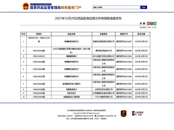 紅海中的藍區丨悅康藥業1.1類創新藥“愛力士”獲批上市