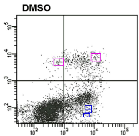 中國人民解放軍總醫院發表的SCI論文被撤回 中國人民解放軍總醫院發表的SCI論文被撤回