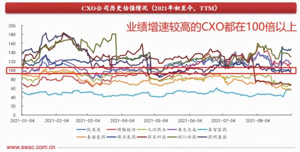醫療暴跌30%，葛蘭、趙蓓的基金可以抄底了嗎？