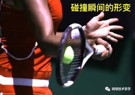 乒乓球球拍擊球時，是誰在變形？