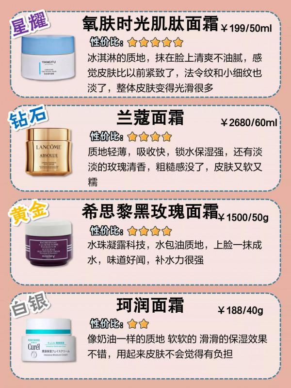 女人過了45還能風姿綽約的關鍵是選對面霜