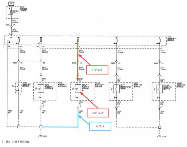 雪佛蘭探界者無鑰匙進入功能失效