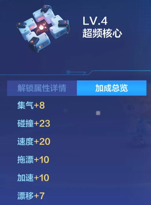 冒險島2活動開啟 方塊妞深度揭秘 冒險島2活動開啟 方塊妞深度揭秘