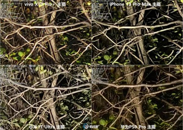 年度之戰,iPhone 13 PM、X70 Pro+、華為P50P、小米11U拍照橫評 年度之戰,iPhone 13 PM、X70 Pro+、華為P50P、小米11U拍照橫評