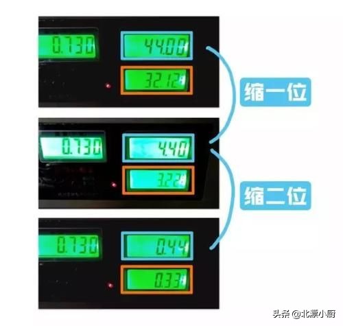 買菜買肉，記得多說2句話，小商小販不會缺斤短兩，很實用