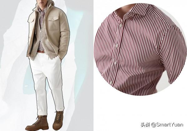 男裝從秋到冬層疊技巧，不浪費每一件