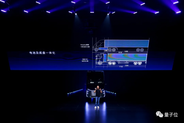 百度：請叫我卡車新勢力