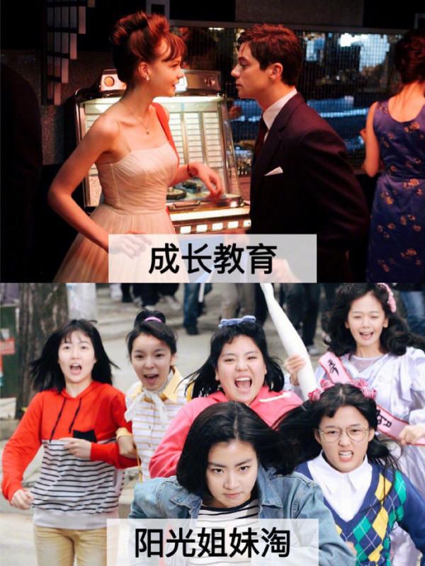 18部高分經典電影Mark慢慢看