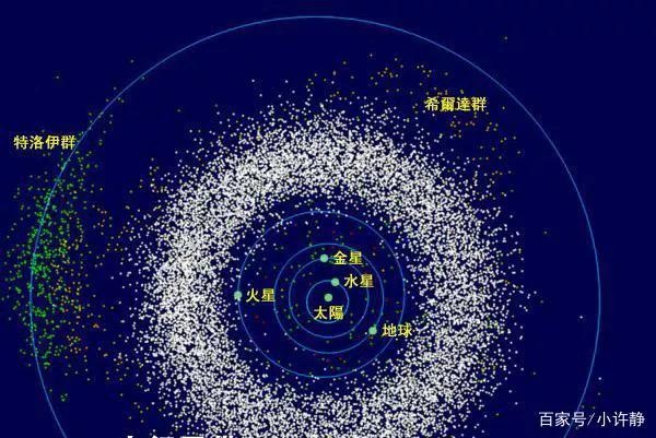 女媧補天是何意？